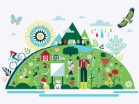 ШТА ЈЕ ТО ЖИВА А ШТА НЕЖИВА  ПРИРОДА? – Ксенија Мухамедбеговић